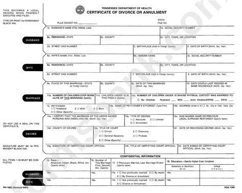 Free Printable Annulment Forms Printable Form 2024