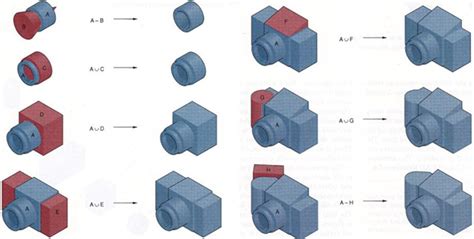 Usage Of 3d Computer Modelling In Learning Engineering Graphics Intechopen