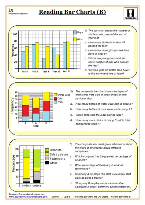 Reading a graph worksheets for kids. Pie Charts, Bar Charts and Line Graphs