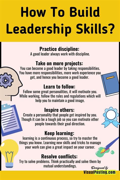 how to build leadership skills rijal s blog