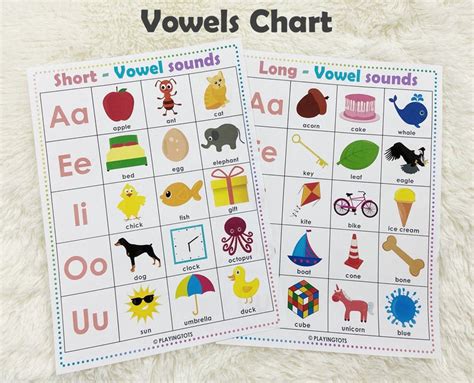 Vowel Chart Printable Vowel Sounds Pdf Short And Long