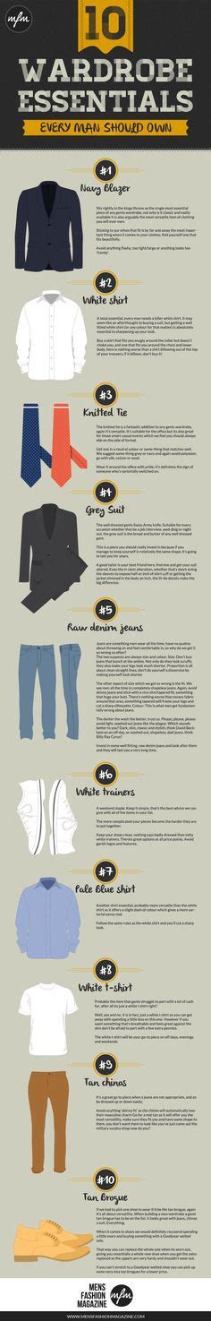 10 Wardrobe Essentials Every Man Should Own Sometimes