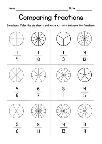 Comparing Proper Fractions Pie Charts Teaching Resources