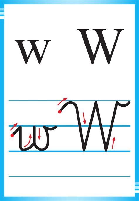 Tablice edukacyjne do druku: Alfabet + kierunek pisania 3