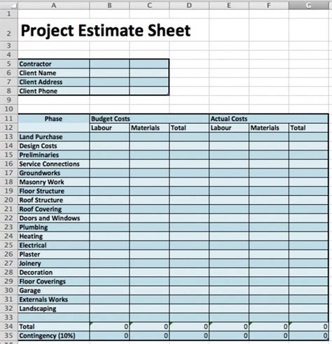 Construction Spec Sheet Template ~ Addictionary