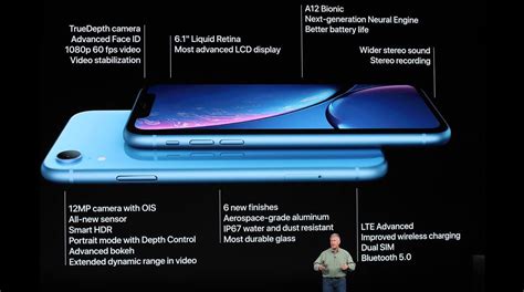 Ios 12, upgradable to ios 13.1 cpu : Apple launches new iPhones with dual SIM; check out iPhone ...