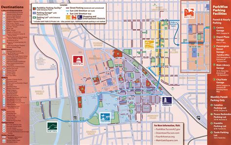 Tucson Attractions Map