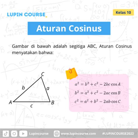 Rumus Aturan Sinus Dan Cosinus Trigonometri Kelas