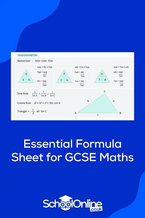The Must Have Essential Formula Sheet That Every Student Studying Maths