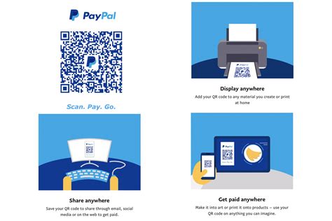 What can you do with virtual coins from paypal? PayPal QR Codes launched in 28 markets for cash free ...