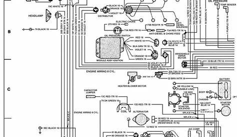 1991 Jeep Grand Wagoneer Wiring Diagram - Wiring Diagram
