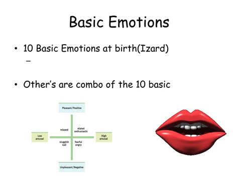 Ppt Emotion Powerpoint Presentation Free Download Id3141697