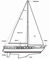 Images of Sailing Boats Parts