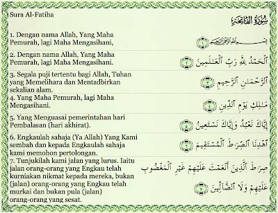 Tips Dan Quran Ayat Hafalan Wirid Solat