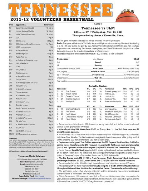 Tennessee Basketball Game Notes By The University Of Tennessee