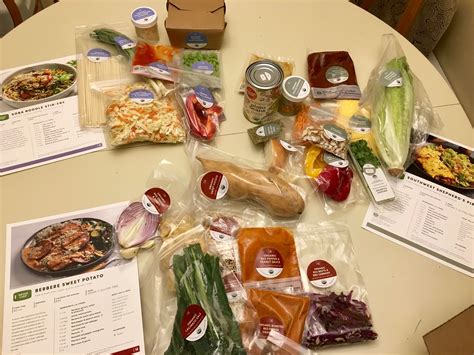 An Honest And Complete Review Of The Green Chef Meal Kit