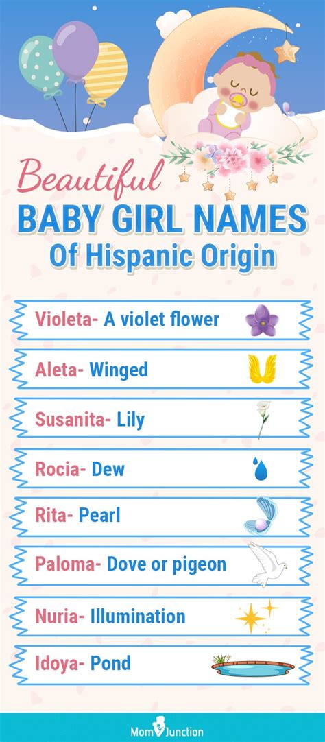 Most Popular Hispanic Girl Names With Meanings In