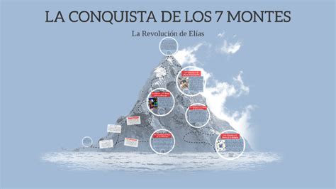 La Conquista De Los 7 Montes By Emanuel Sacor On Prezi