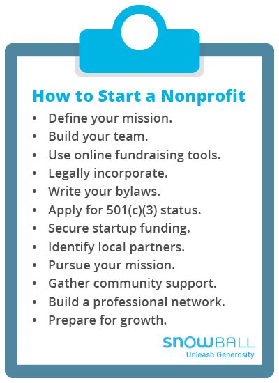 How To Start Non Profit Organisation Aimsnow7