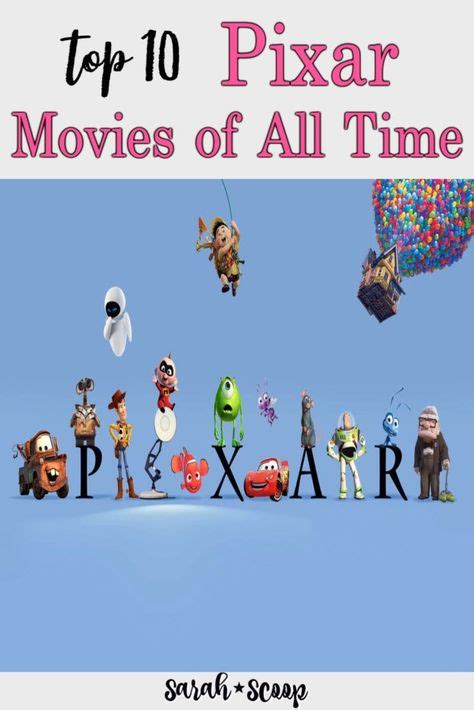 Top 10 Best Pixar Movies Of All Time Pixar Movies Disney Movies List