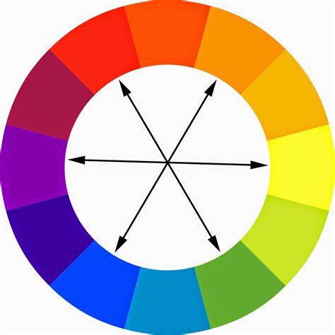 The Colors Of The Rainbow For Designers