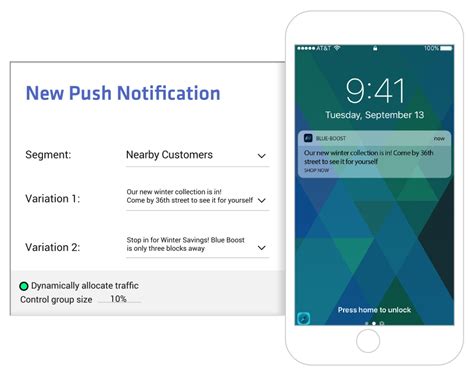 A Personalized Strategic Approach To Push Notifications