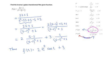 finding inverse laplace transform using table 4 5 youtube