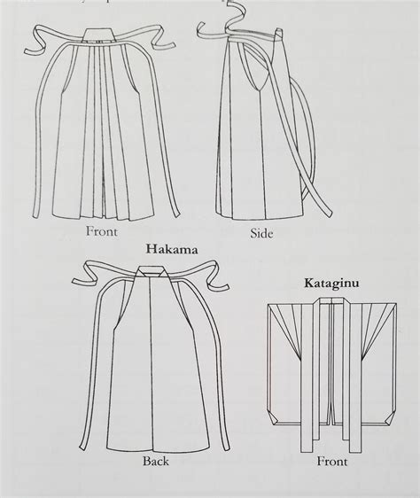 Folkwear Sewing Pattern 151 Japanese Hakama Hakama Koshiita And