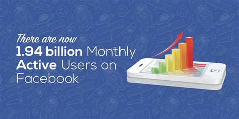 There Are Now 194 Billion Monthly Active Users On Facebook Adspaced