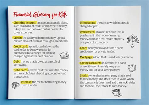 Financial Glossary For Kids
