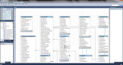 Crear Diagrama Entidad Relacion De Una Base De Datos Con Mysql Images