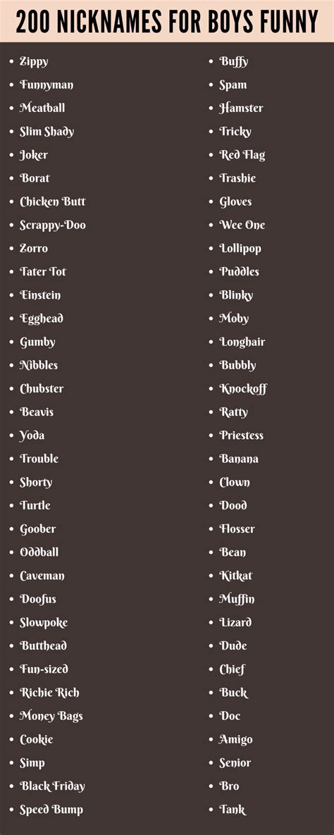 Nicknames For Boys Funny 200 Cute And Creative Names