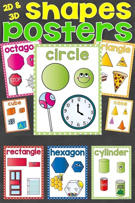 Shapes Posters 2d Shapes And 3d Shapes These 2d And 3d Shapes Posters
