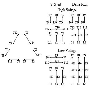 Most professional and skilled 6 lead 3 phase motor wiring diagram jewellery artists will commonly have a significant selection of such resources available, but for these are typically great for holding, flattening and straightening 6 lead 3 phase motor wiring diagram. Typical Connection Diagrams Three Phase Motors - "Y" Start ...