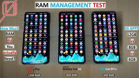 Smartphone Ram Management Test How Much Is Enough Youtube