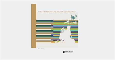 The Impact Of Drug Policy On The Environment Open Society Foundations