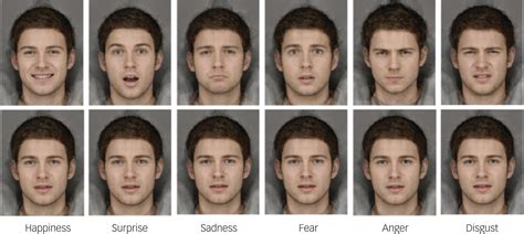 Social Functioning And Emotion Recognition In Adults With Triple X