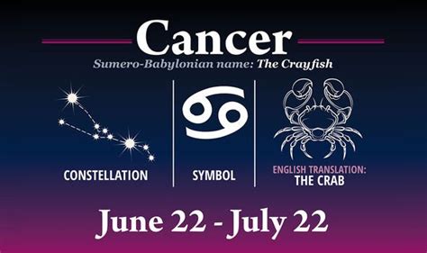 The most loyal and caring of all the signs, cancer is also a bundle of dynamism and complexity. Cancer zodiac & star sign dates: Symbols and meaning for ...