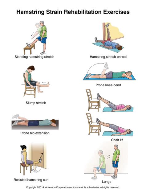 Pin By Julie Sciarra On Recipes To Cook Rehabilitation Exercises Hamstrings Exercise