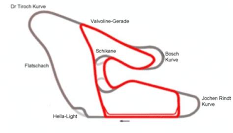 Later that year, dtm and the popular. Oude Österreichring (Red Bull Ring) - Een ronde - Circuits ...