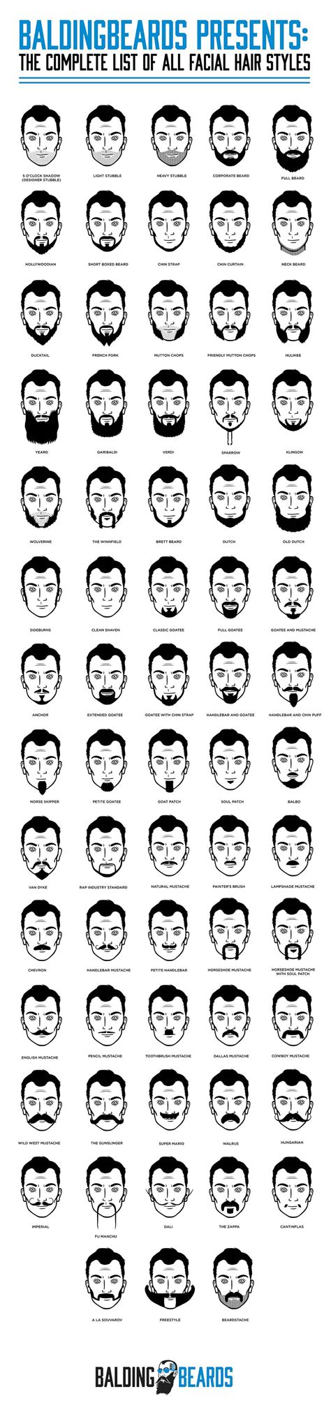 The best hairstyles will soften the edges of the face line with wispy layers, sweeping side fringe, and volume at the crown of the head. yara shahidi's natural volume is fun and opens her face. 68 Best Facial Hair Styles for Men You Should Try At Least ...
