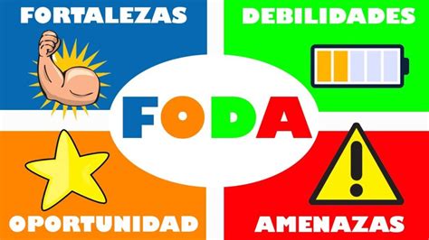 Análisis DAFO Descubre Tus Fortalezas Debilidades Oportunidades y