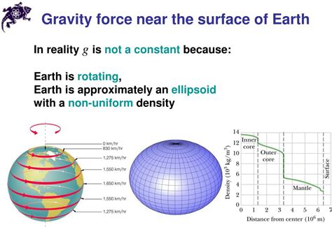 Ppt Chapter 7 Rotational Motion And The Law Of Gravity Powerpoint