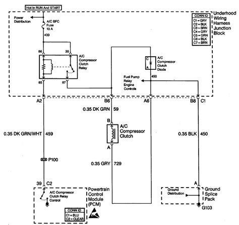 A 1998 grand prix stereo wiring diagram can be obtained from most general motors dealerships. DIAGRAM 2000 Chevy Malibu Wiring Diagram FULL Version HD ...