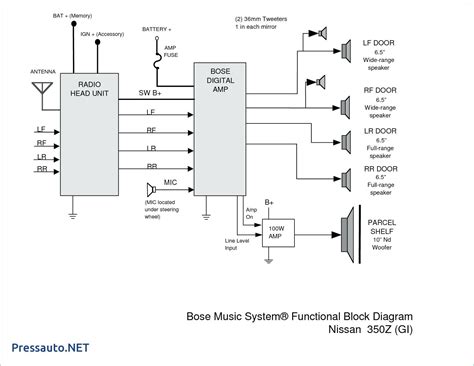 Wiring Diagram For Bose Car Audio Amplifier