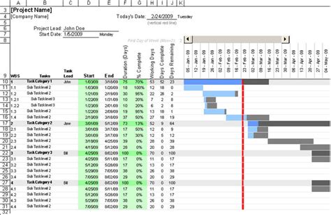 Excel Gantt Chart Template Free Download