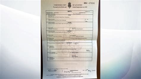 Birth Certificate Shows Baby Archies Birthplace And Meghans Job Uk