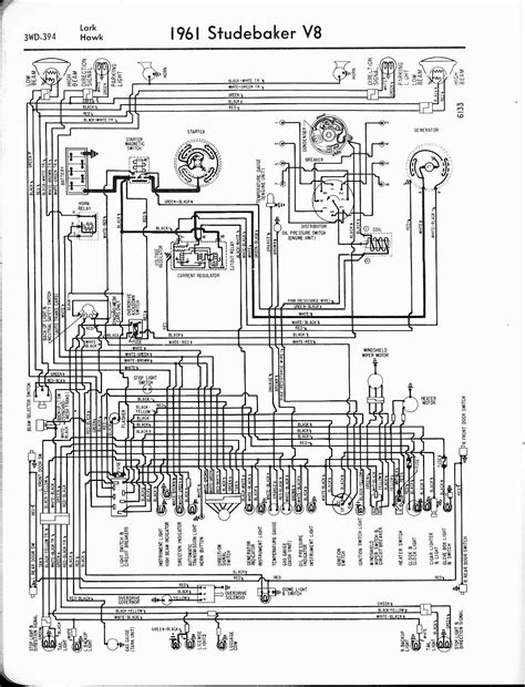 Studebaker wiring diagrams also dash boards pictures. International Truck Wiring Diagram Manual | Free Wiring Diagram
