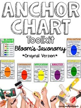 Anchor Chart Toolkit For Bloom S Taxonomy Orignial Version TPT
