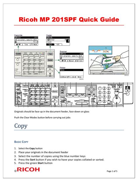 برنامج تنزيل سريع للفيديوهات عالية الدقة بضغطة واحدة فقط. Aviation servant Understanding تعريف طابعة ricoh aficio mp ...